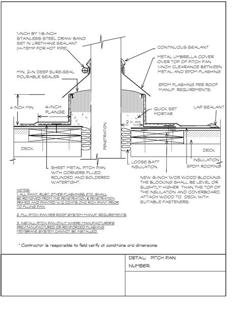 sheet metal pitch pocket|pitch pan explained.